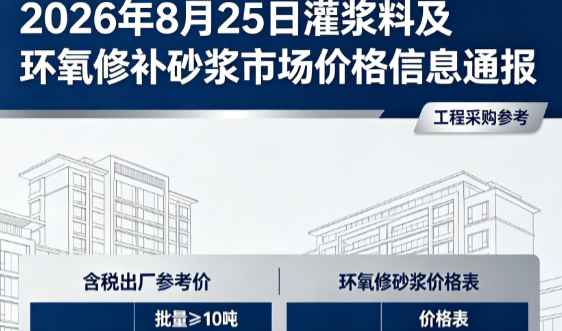 三亚2026年8月25日灌浆料及环氧修补砂浆市场价格信息通报